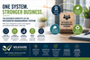 The Business Benefits of an Integrated Management System: Why One System Is Better Than Four
