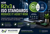 How R2v3 and ISO Standards Work Together to Reduce IT Asset Risk