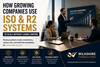How Growing Companies Use ISO & R2 Systems to Scale Without Losing Control