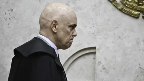 Moraes será investigado? Como fica o STF após impedimentos de Nunes Marques e Toffoli