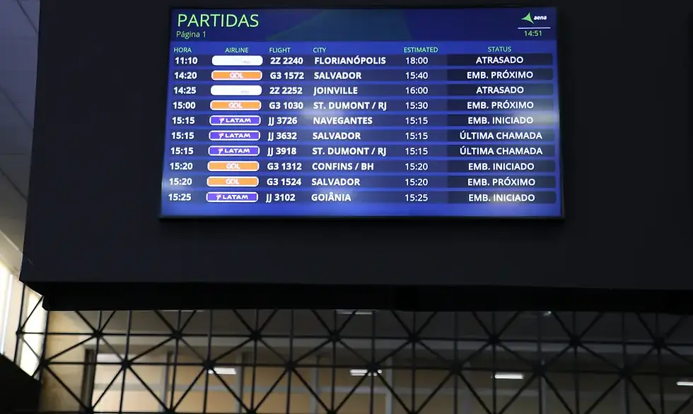 No Aeroporto de Congonhas são 20 slots e mais 8 em Guarulhos