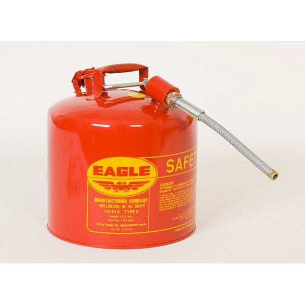 EAGU251SRED