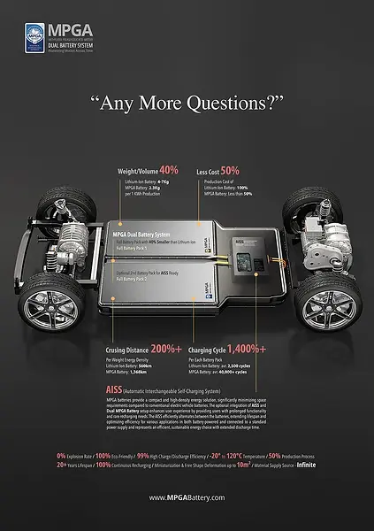 MPGA-Battery-'Any-more-questions-'-opt.webp