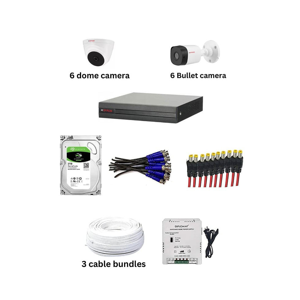 CP PLUS 2.4MP 12 CAMERA SETUP