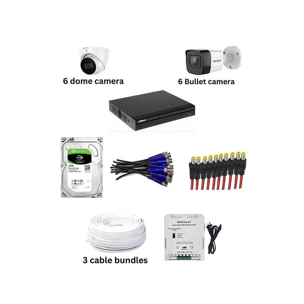 HIKVISION 2MP 12 CAMERA SETUP