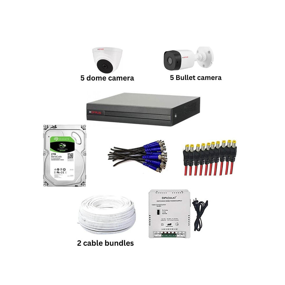 CP PLUS 2.4MP 10 CAMERA SETUP