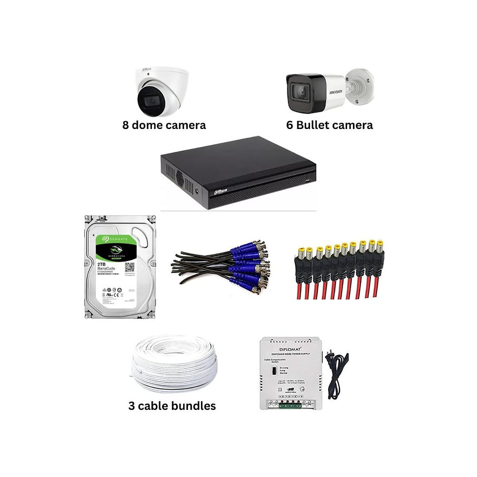HIKVISION 2MP 14 CAMERA SETUP