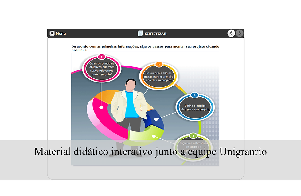 unigranrio