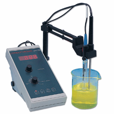 MEDIDORES_DE_LABORATORIO1.gif