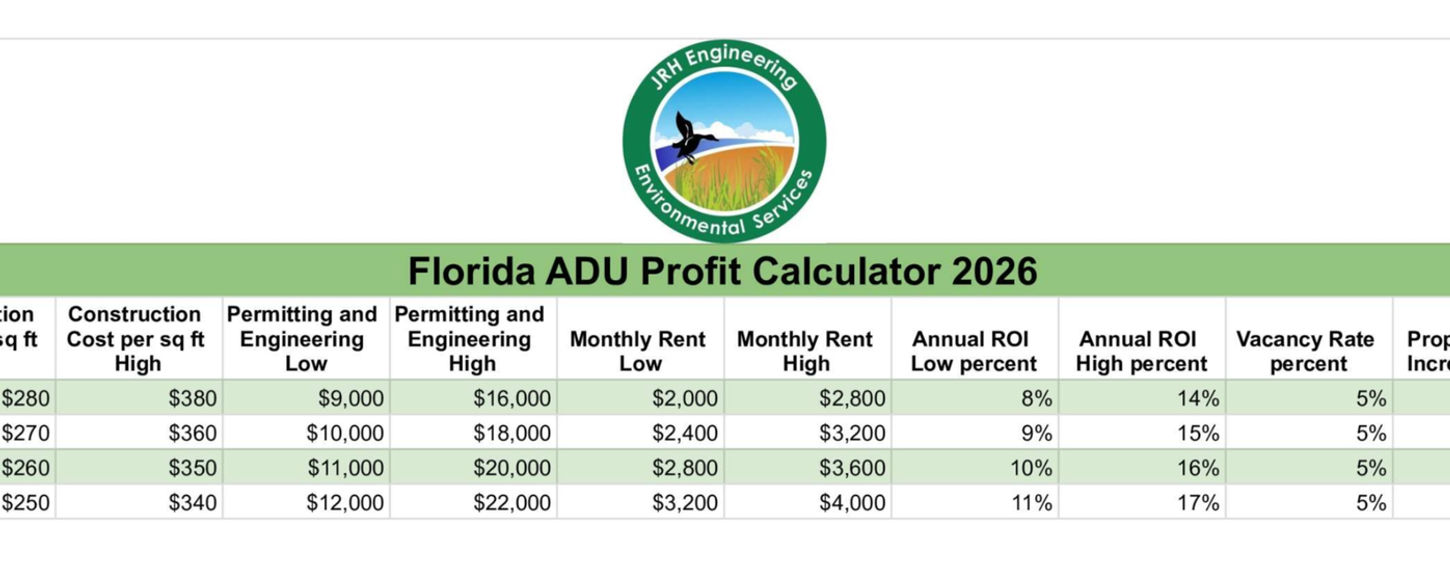 ADU Profit Calculator Guidelines for Florida in 2026