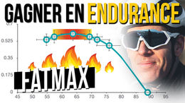 Optimiser l’entraînement en endurance : zone 2 et fatmax