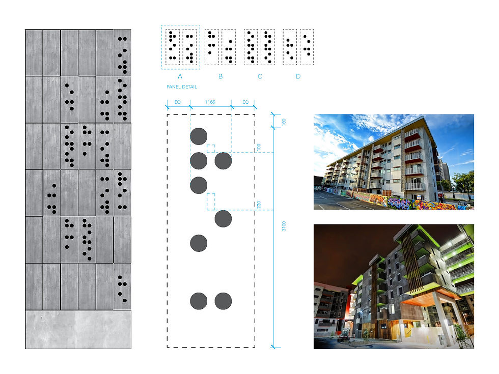 Richmond Affordable Housing