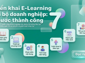 Hướng dẫn triển khai E-Learning nội bộ cho doanh nghiệp: 7 bước thành công