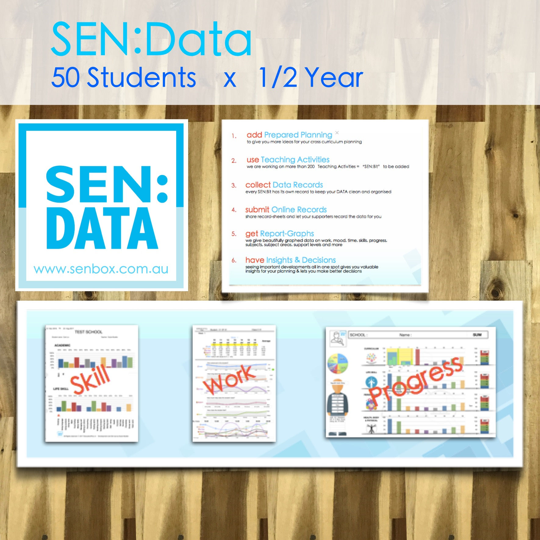 SEN:DATA 50 Students x 1/2 Year