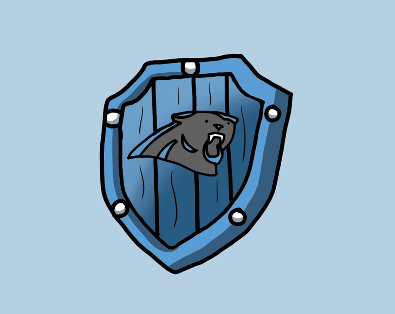 Panthers 11.png