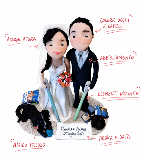 personalizzazione cake topper.png