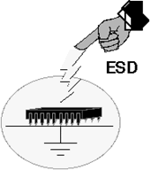 esd_finger.gif