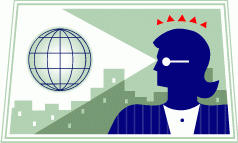 International business view