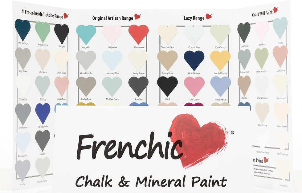 Frenchic Paints Unleashing Creativity with Chalk and Mineral Paints