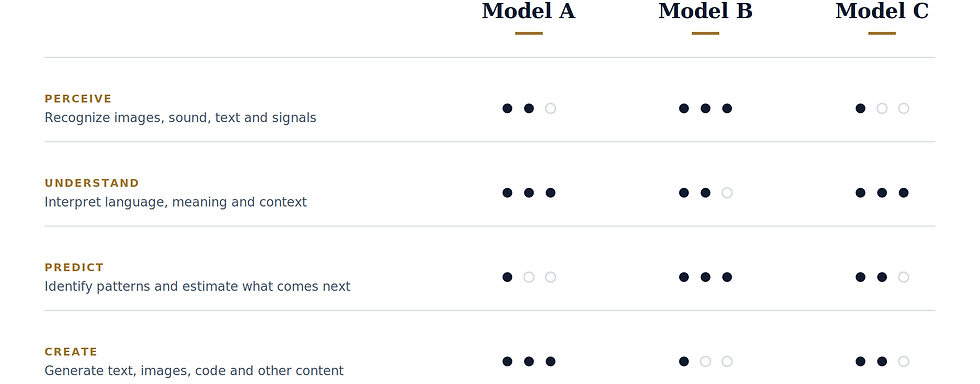 model-differences_2x.png