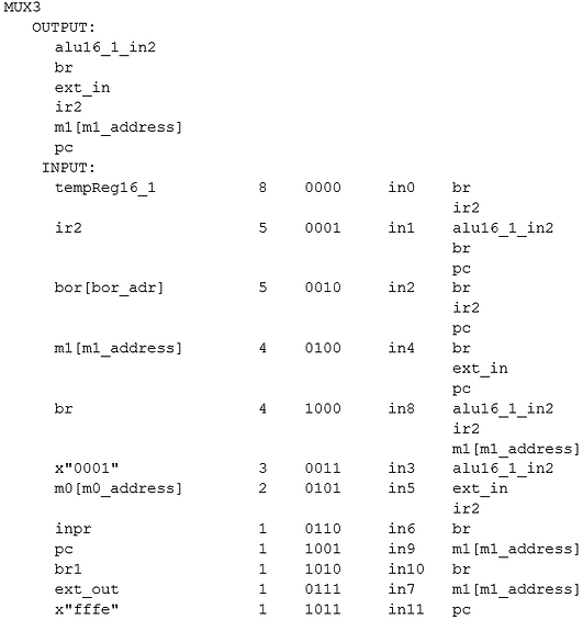 Fig3b_Mux3.PNG
