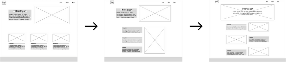 ITWwireframe_notext 1