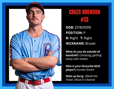 Cruze Brendon Perth Baseball Club 