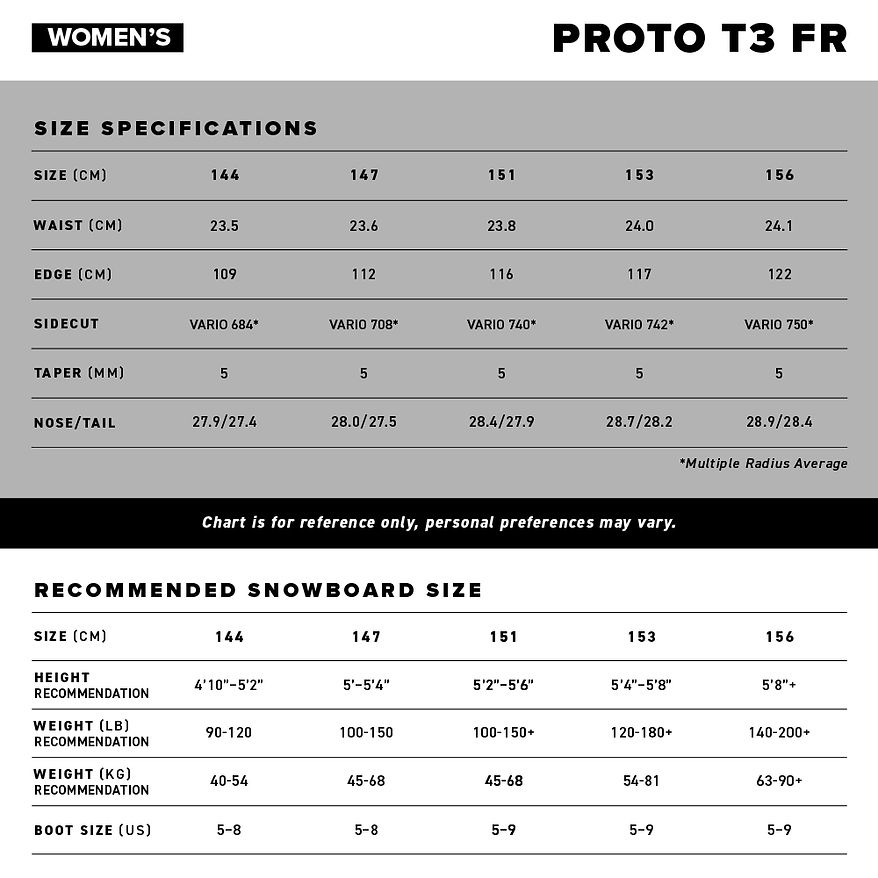 SizeChart2026_Womens-ProtoT3_FR-100.jpg