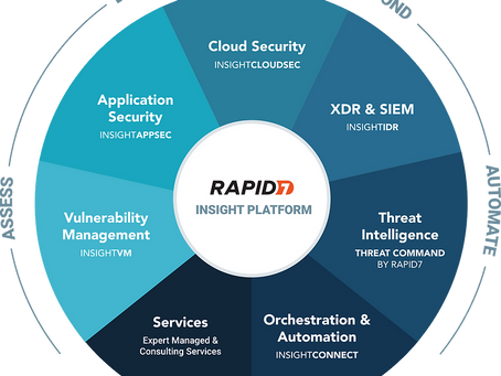 Rapid7 Nedir?