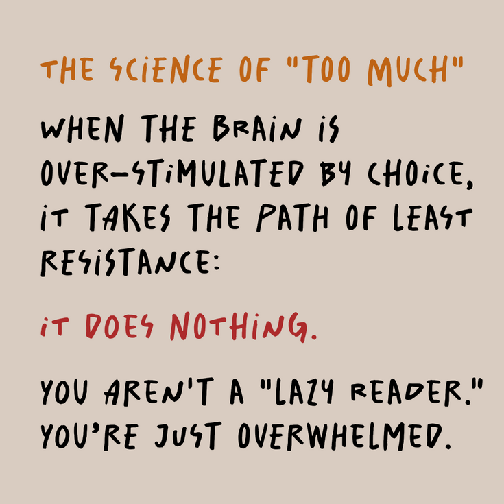 Slide 3 of the Bookweiser Blog Post