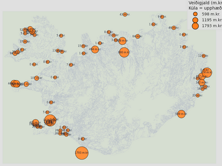 Veiðigjöldin: 11,2 milljarðar fyrstu 10 mánuði ársins 2025