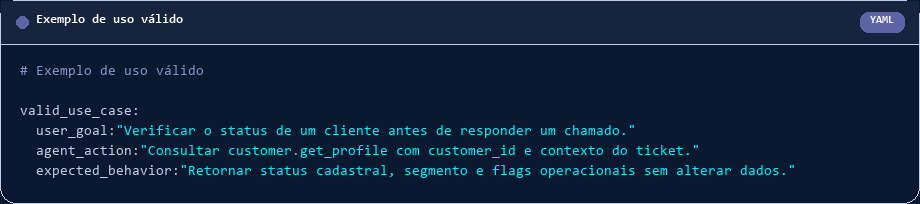 Exemplo YAML de caso de uso válido em MCP Contract demonstrando objetivo, ação do agente e comportamento esperado.