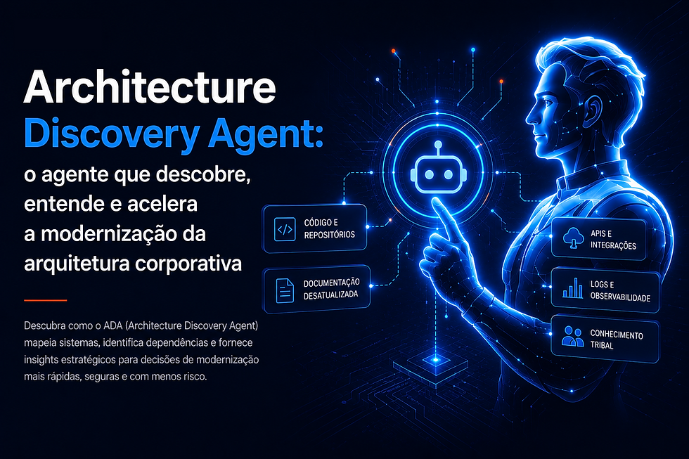 Architecture Discovery Agent (ADA) visualized as an advanced AI assistant analyzing enterprise systems. On a white background, the agent interacts with a central intelligence hub connected to code repositories, APIs, documentation, cloud platforms, analytics, and business applications, representing automated architecture discovery, dependency mapping, governance, and legacy modernization.