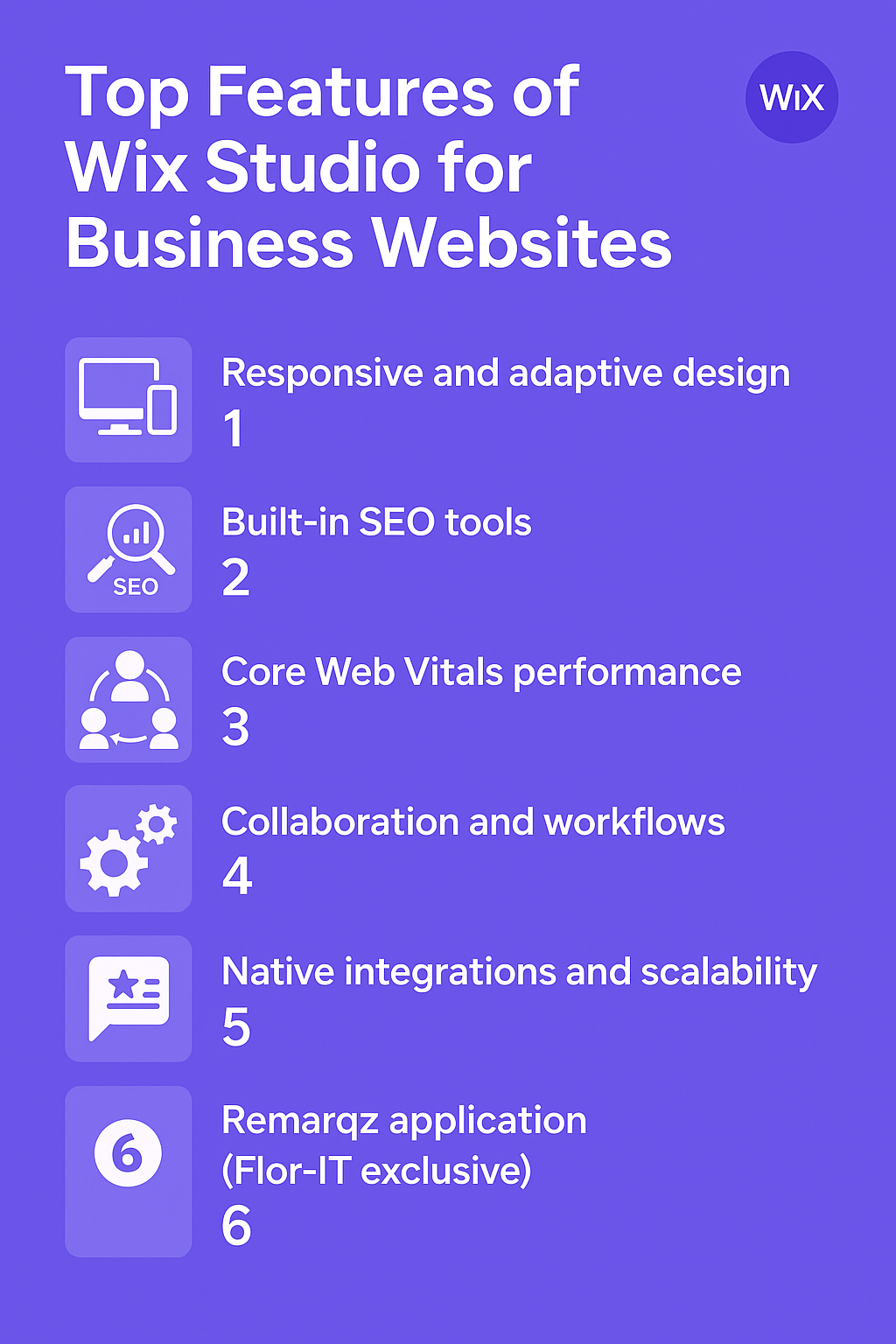 Top Features of Wix Studio for Business Websites