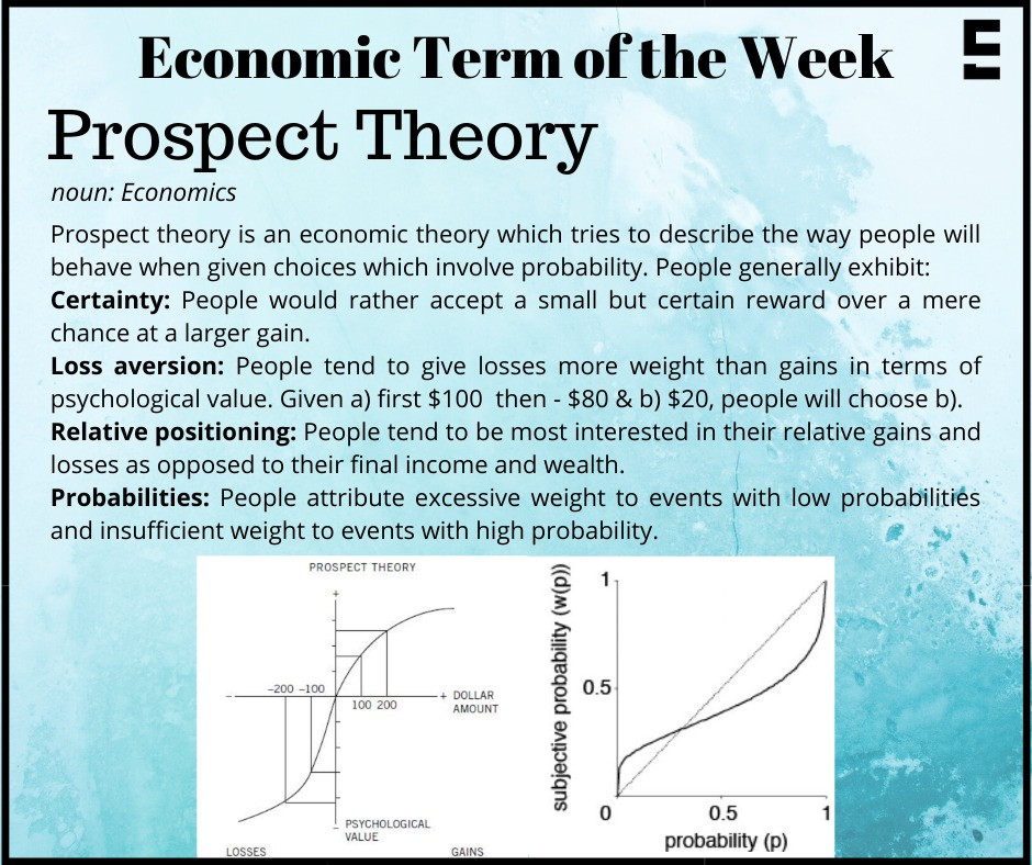 Prospect theory ppt image