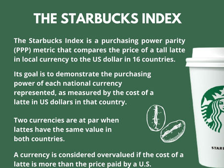 The Starbucks Index