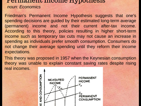 Permanent Income Hypothesis