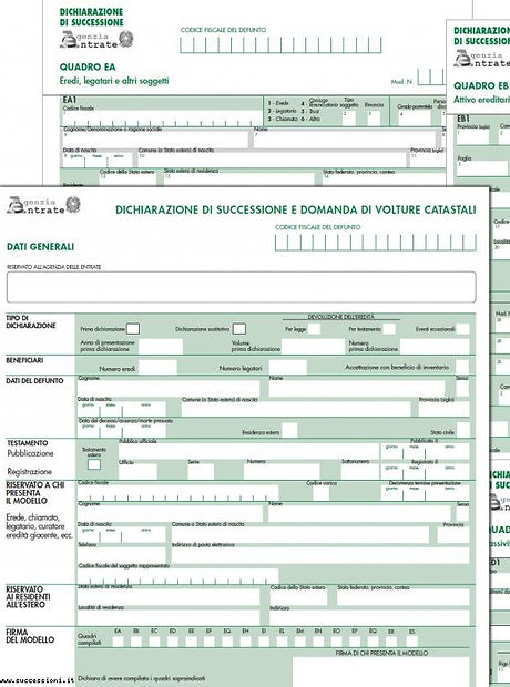 modelli successione