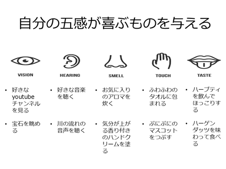 自分自身のストレスケア(発散法・リラックス法)を考えてみよう