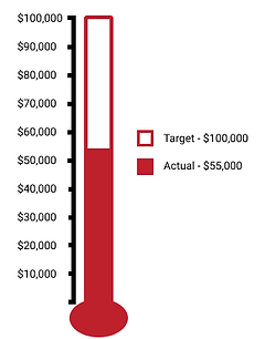 donation-progress-thermometer_orig.png