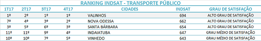 data-type=