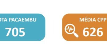 Transporte Público de Pacaembu conquista Alto Grau de Satisfação