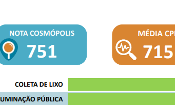 Iluminação de Cosmópolis está acima da média das CPPs