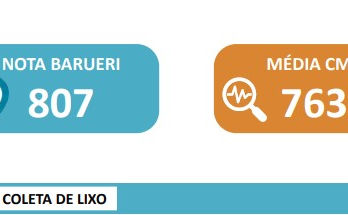 Barueri tem Excelência na Coleta de Lixo