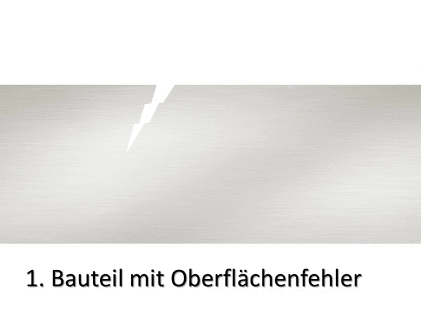 MT_Verfahren_SRT.gif
