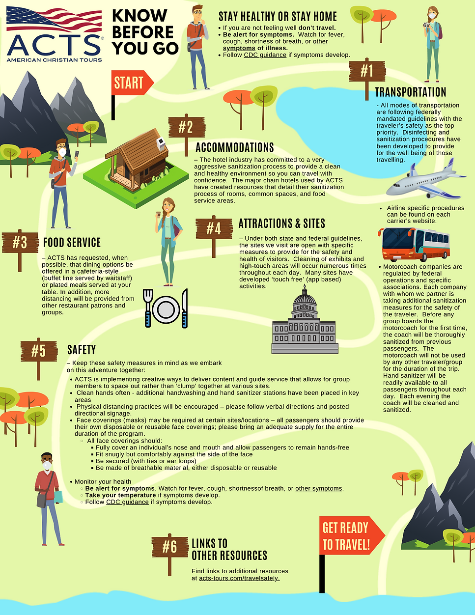 Know before you go ACTS (9_1_21b).png