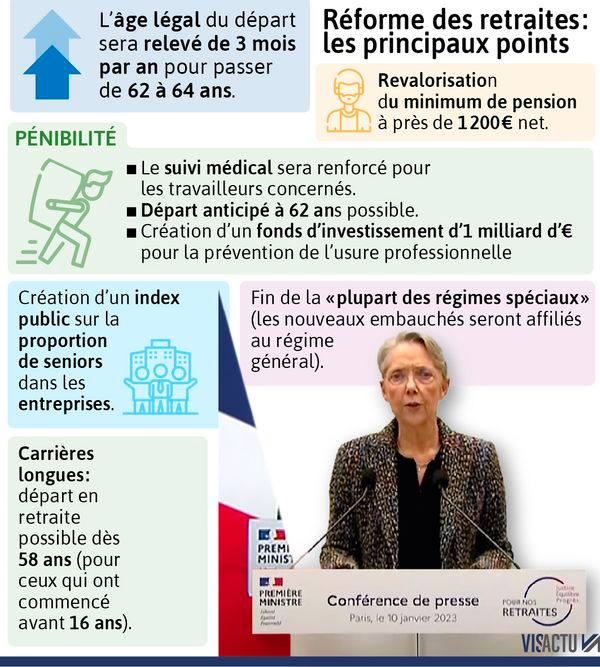 Entretien naturalisation question politique dernier qui marquer l'opinion publique réforme des retraites
