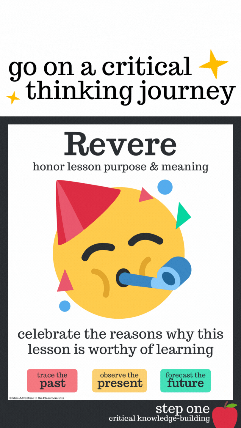 Go on a critical thinking journey— Revere, honor lesson purpose & meaning. Celebrate the reasons why this lesson is worthy of learning: trace the past, observe the present, forecast the future. Imagine, explore creative dimensions of lesson. Envision all the ways this knowledge could be different: change the past, redesign the present, shift the future. Problematize, examine this knowledge for weakness. Brainstorm how this knowledge could be even more powerful: question the past, improve the present, enrich the future. Enhance, level up the power of this knowledge. Build on the good, fix the bad,  and do awesome things: pull from the past, transform the present, construct the future.