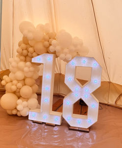 Balloon Light Hire, Light up letter hire, Coventry, Birmingham, Leamington Spa, Solihull, near me, light up letter business birmingham, led letters for hire, light up letter hire birmingham, light up numbers near me, led letter hire, letter lights hire, bright light events, party decor, 360 Spinner, photo booth hire, sweet cart hire