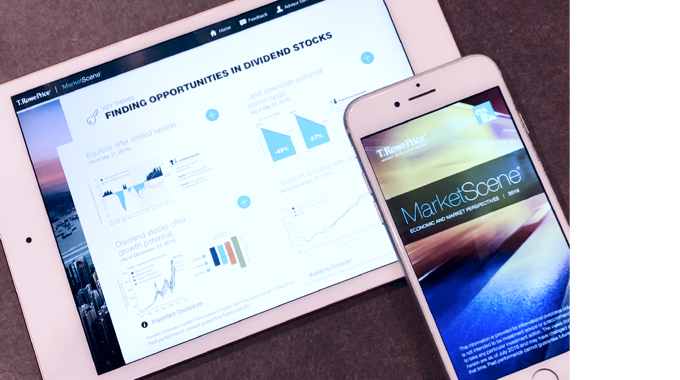 T. Rowe Price MarketScene App